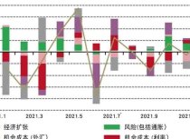 黄金价格今日动态，市场走势、影响因素与未来展望分析