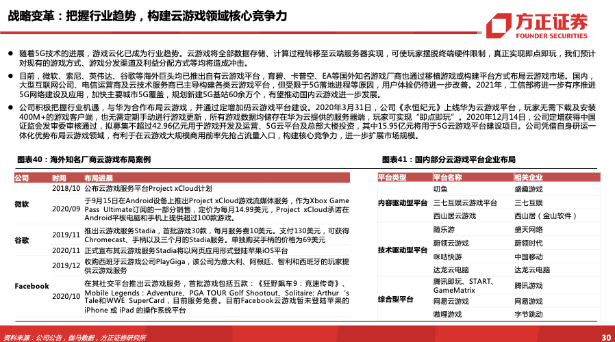 橘虞初梦 第125页