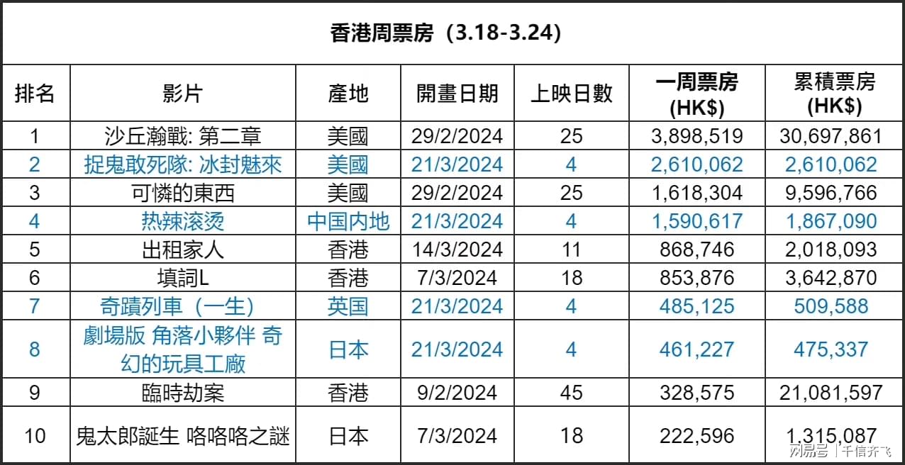 沉默的海 第263页