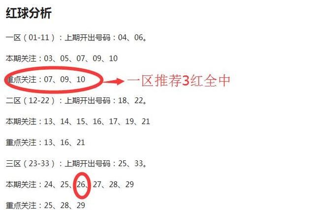 橘虞初梦 第97页