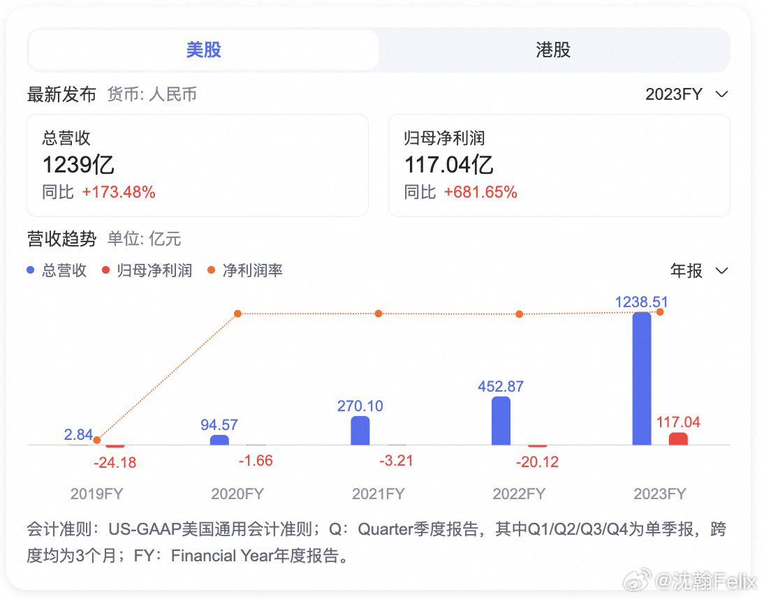 admin 第95页