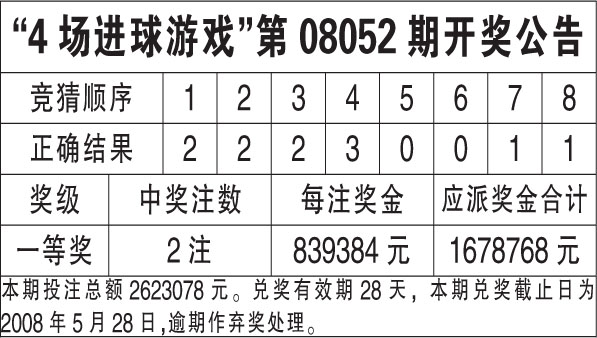 沉默的海 第220页