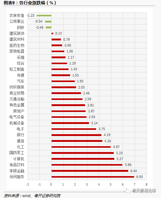 沉默的风 第195页