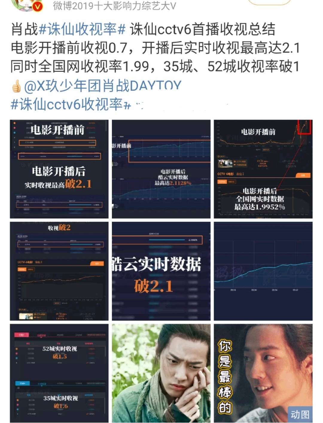 星星打烊 第96页