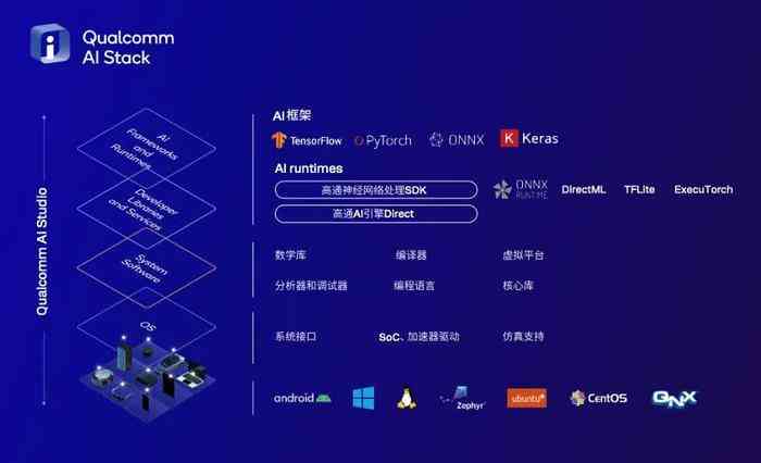 揭秘提升100%正版免费,稳定评估计划_UHD83.11.44