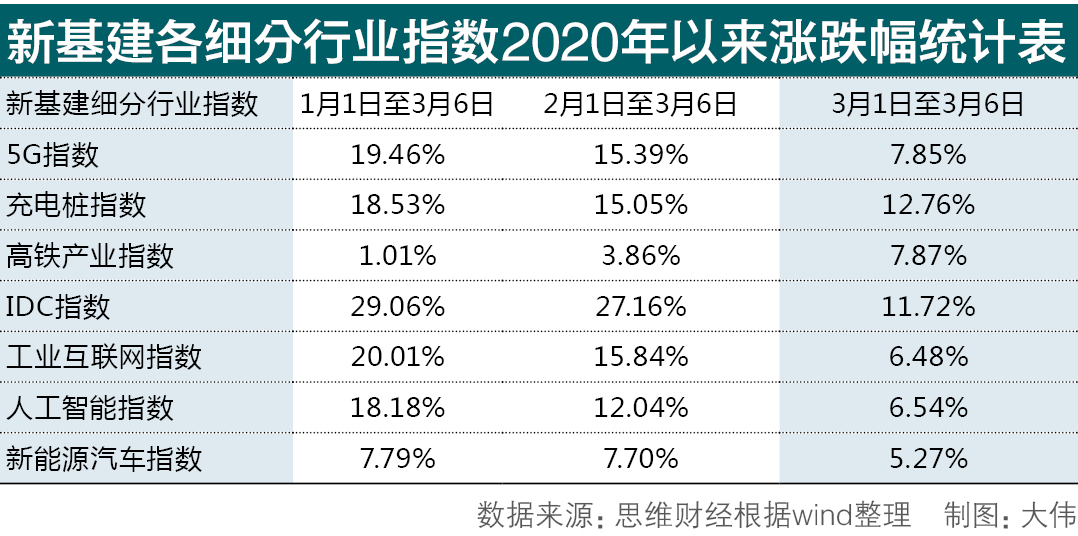 沉默的风 第167页