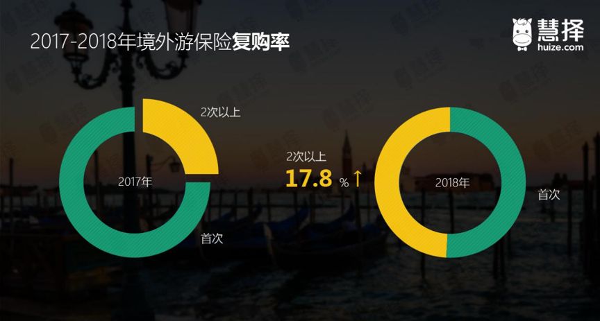 沉默的风 第151页