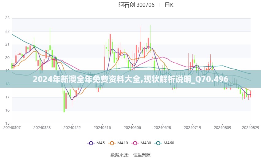 沉默的风 第53页
