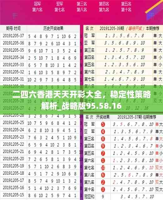 二四六香港天天开彩大全,稳定性策略解析_战略版95.58.16