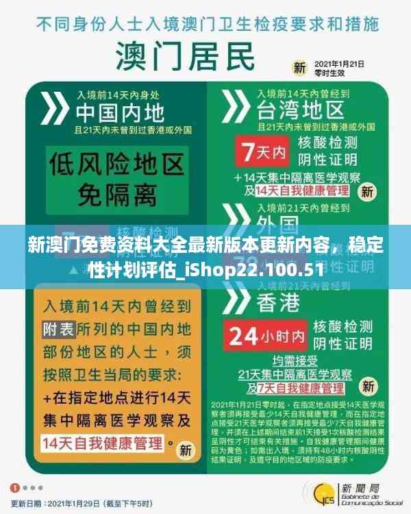 新澳门免费资料大全最新版本更新内容，稳定性计划评估_iShop22.100.51