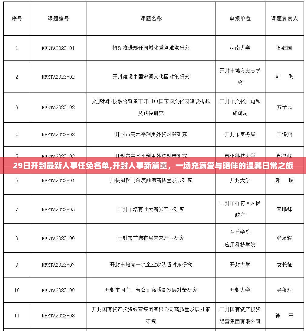 花开无言 第54页