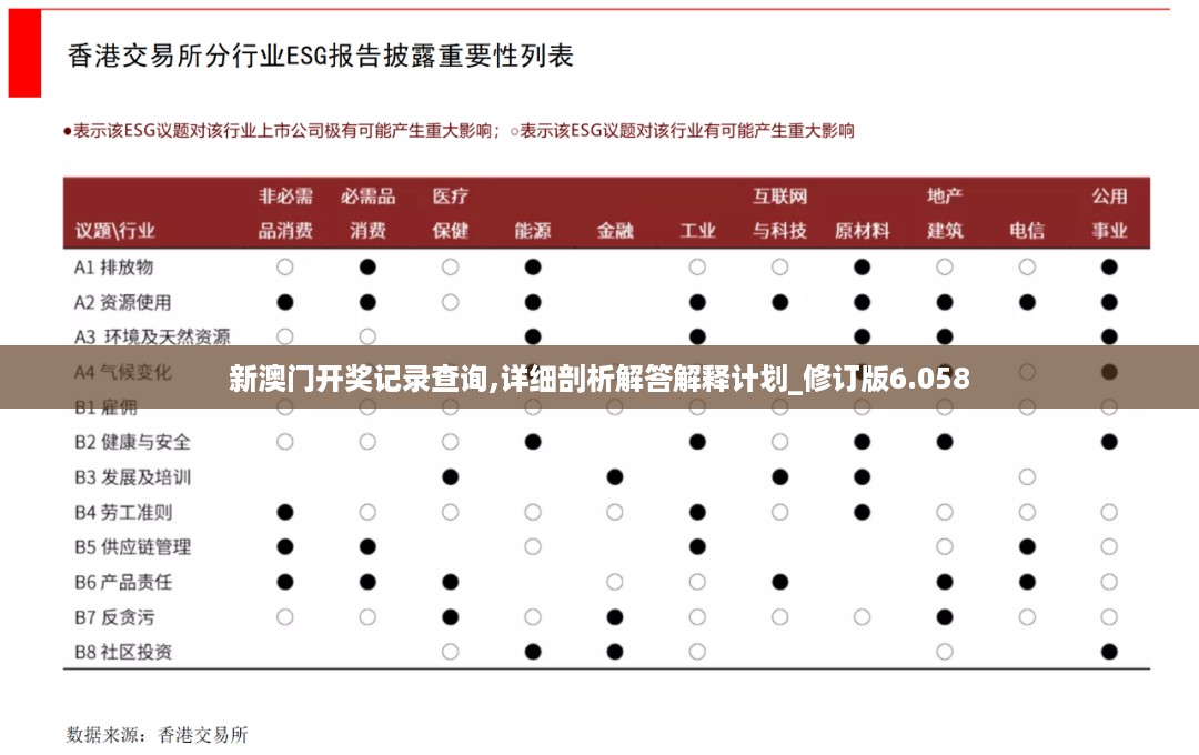 10词海28 第23页