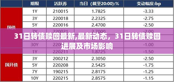 沉默的风 第40页