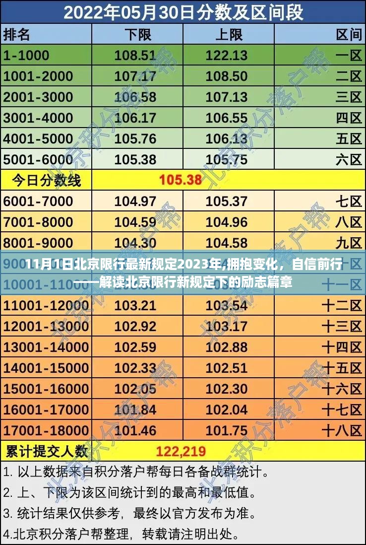 橘虞初梦 第33页