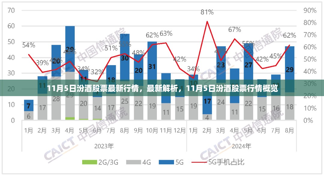 云烟 第24页