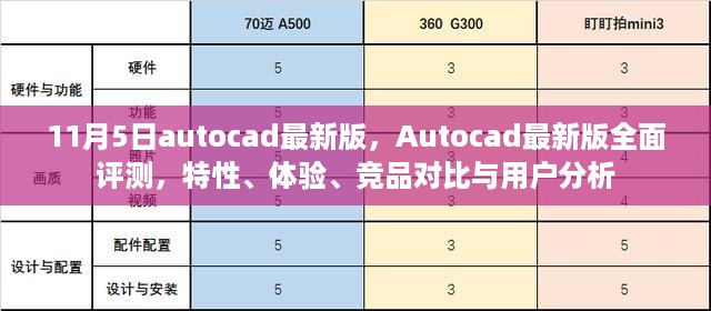 心急如焚 第21页