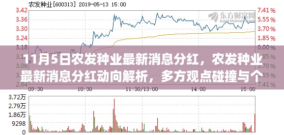 农发种业最新分红动向解析,多方观点碰撞与个人立场阐述,分红消息一览(11月5日)