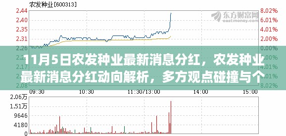 农发种业最新分红动向解析,多方观点碰撞与个人立场阐述,分红消息一览(11月5日)