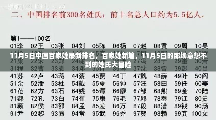 悠然自得 第23页