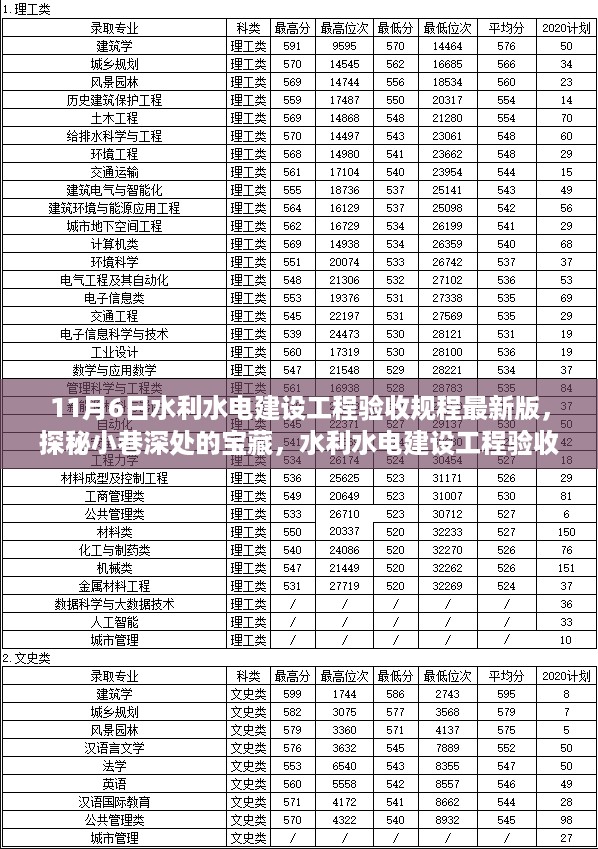 目不转睛 第22页