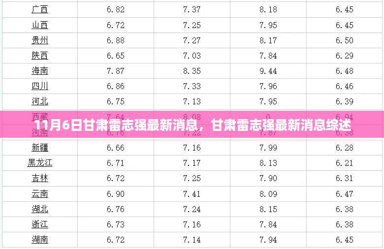 江南烟雨断桥殇 第26页