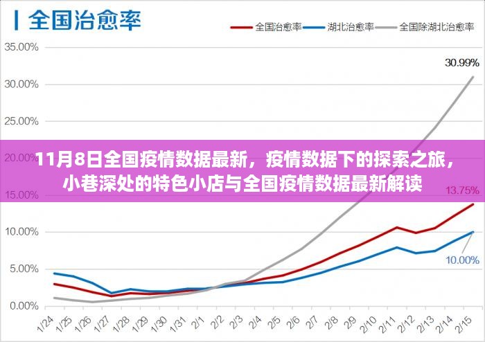 橘虞初梦 第19页