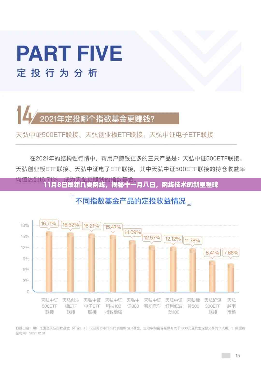 揭秘网线技术新里程碑,最新网线类别亮相于十一月八日