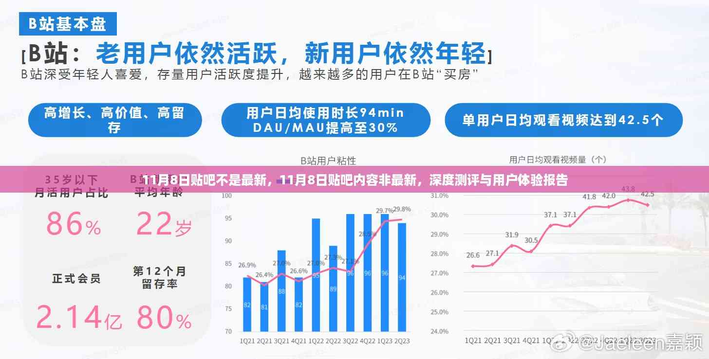 深度测评与用户体验报告,揭秘11月8日贴吧内容非最新真相
