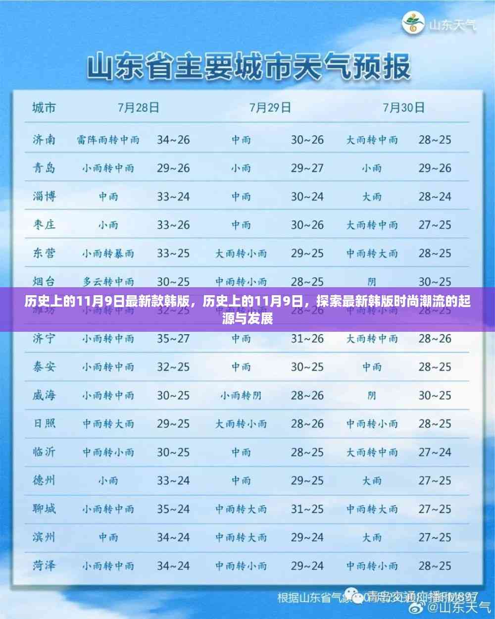 历史上的11月9日,韩版时尚潮流的起源与发展探索