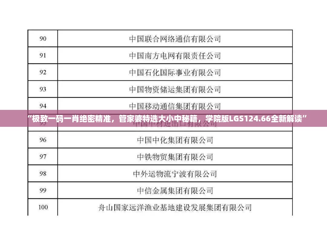 “极致一码一肖绝密精准,管家婆特选大小中秘籍,学院版LGS124.66全新解读”