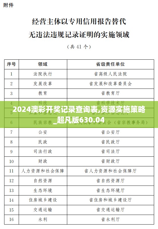 容光焕发 第16页