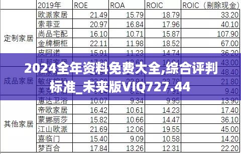 肝胆相照 第15页