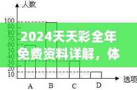 2024天天彩全年免费资料详解,体育版NGV421.5动态词义分析