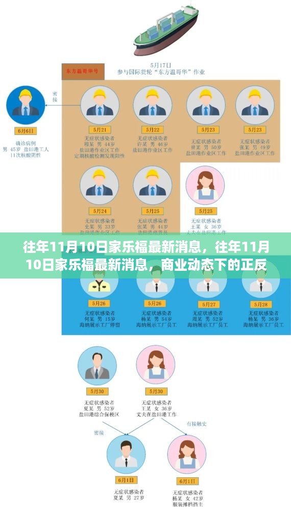 文质彬彬 第17页