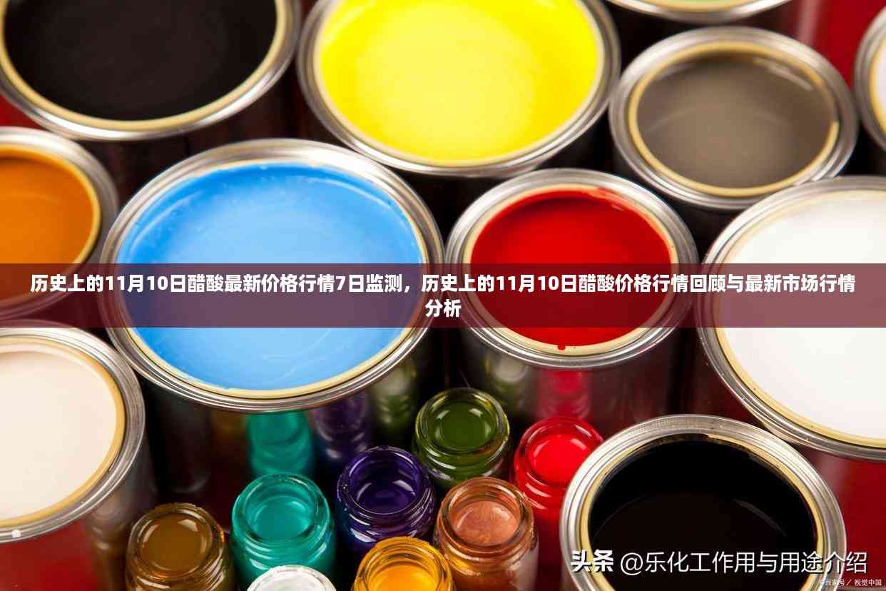 历史上的11月10日醋酸价格行情深度解析,回顾与最新市场分析