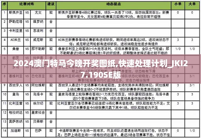 fenghuajuedai 第13页
