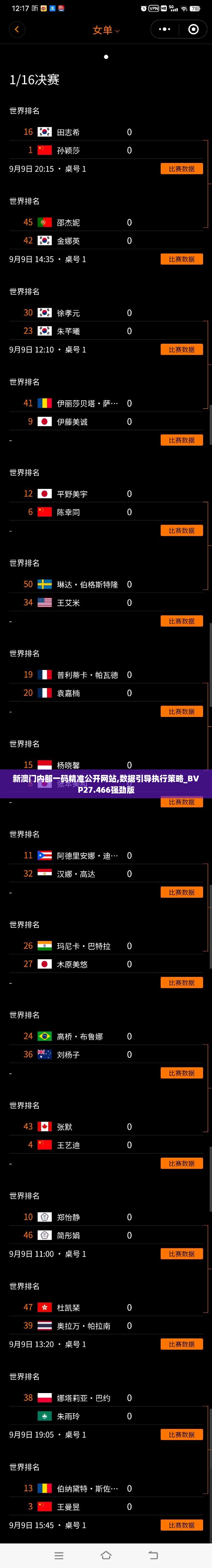 目不转睛 第14页