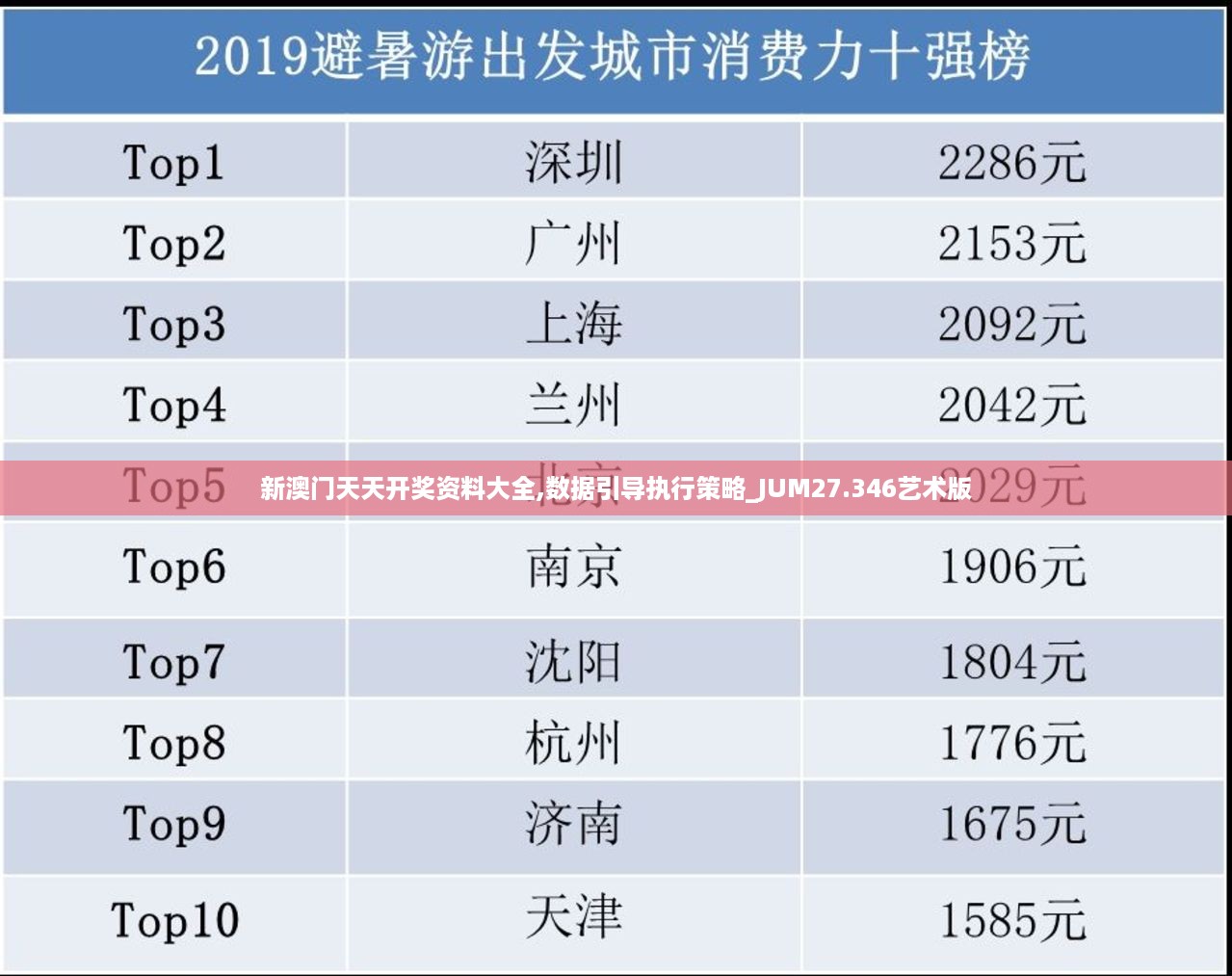 走马观花 第14页