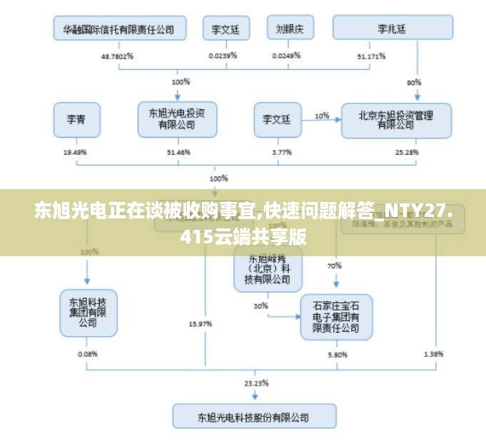 心急如焚 第12页