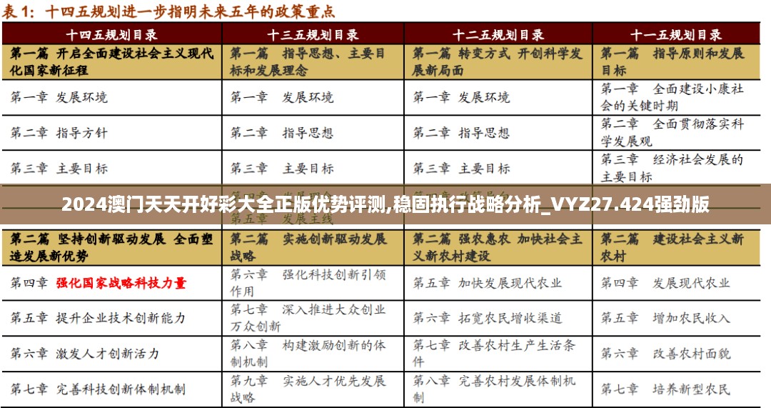 zhuanxinzhizhi 第12页