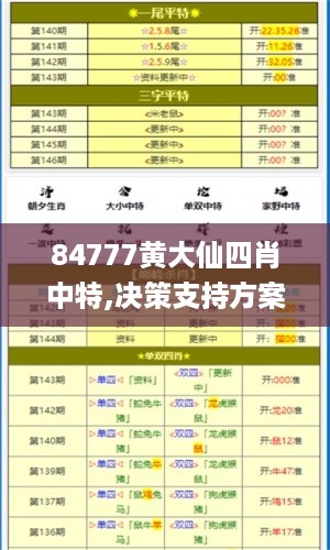 duzhongzhigui 第13页