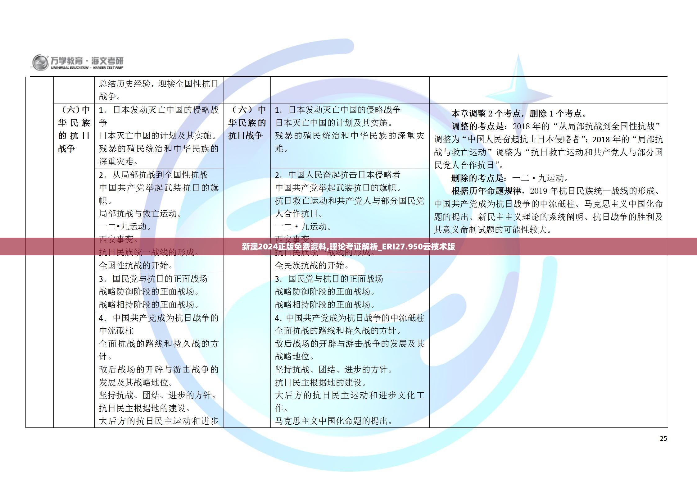dangranwucun 第11页