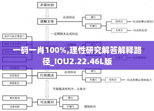 benzourufei 第13页