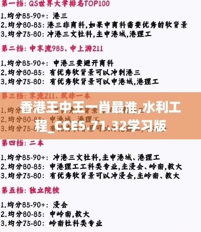 fanglanjingti 第12页