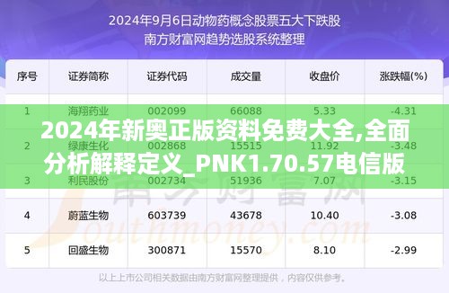 风驰电掣 第11页