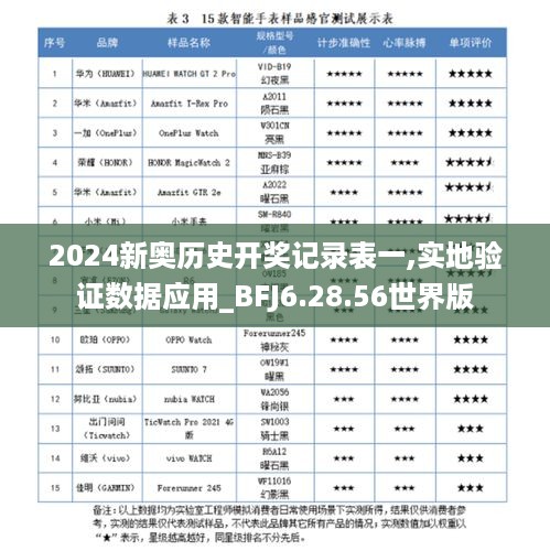 zaobitouguang 第12页