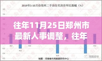 沉默的风 第11页