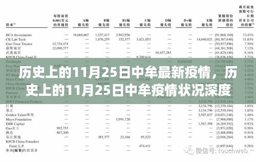 jinxinjinli 第10页