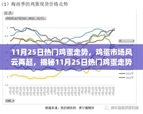 jisiguangyi 第10页