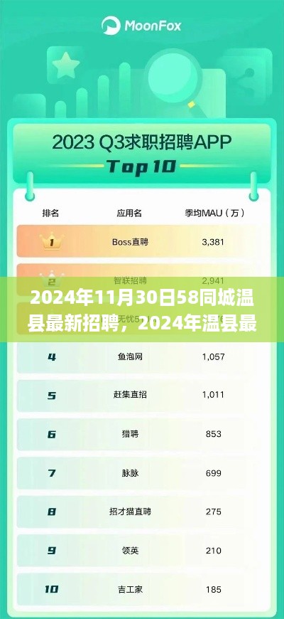 admin 第7页